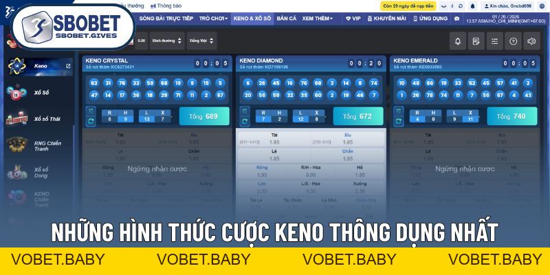 Xổ Số Keno - Cơ Hội Đổi Đời Nhanh Chóng Chỉ Trong 10 Phút - VOBET