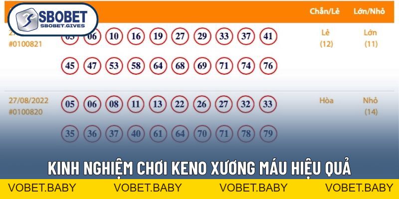 Xổ Số Keno - Cơ Hội Đổi Đời Nhanh Chóng Chỉ Trong 10 Phút - VOBET